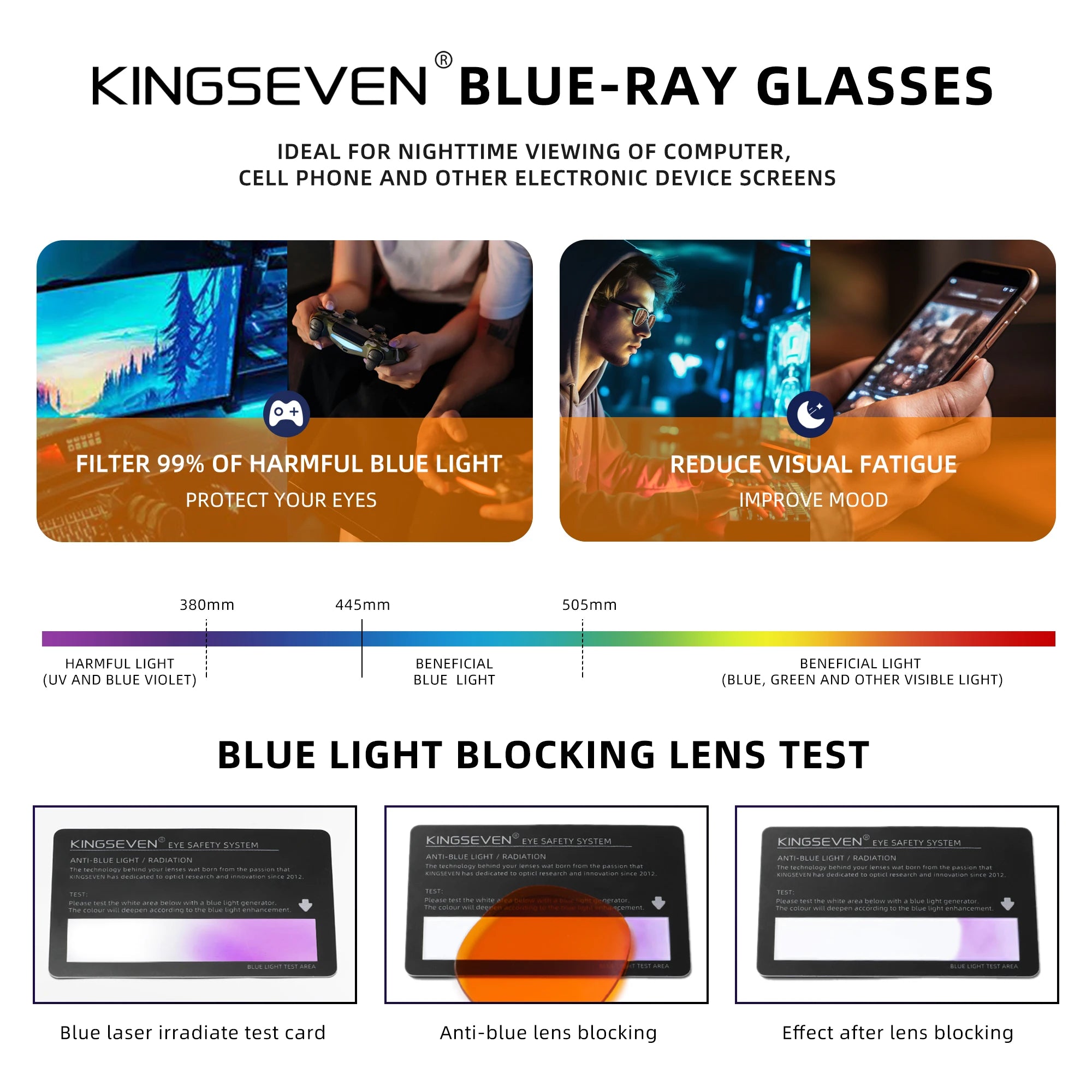 KINGSEVEN Anti-Blue Light Brille